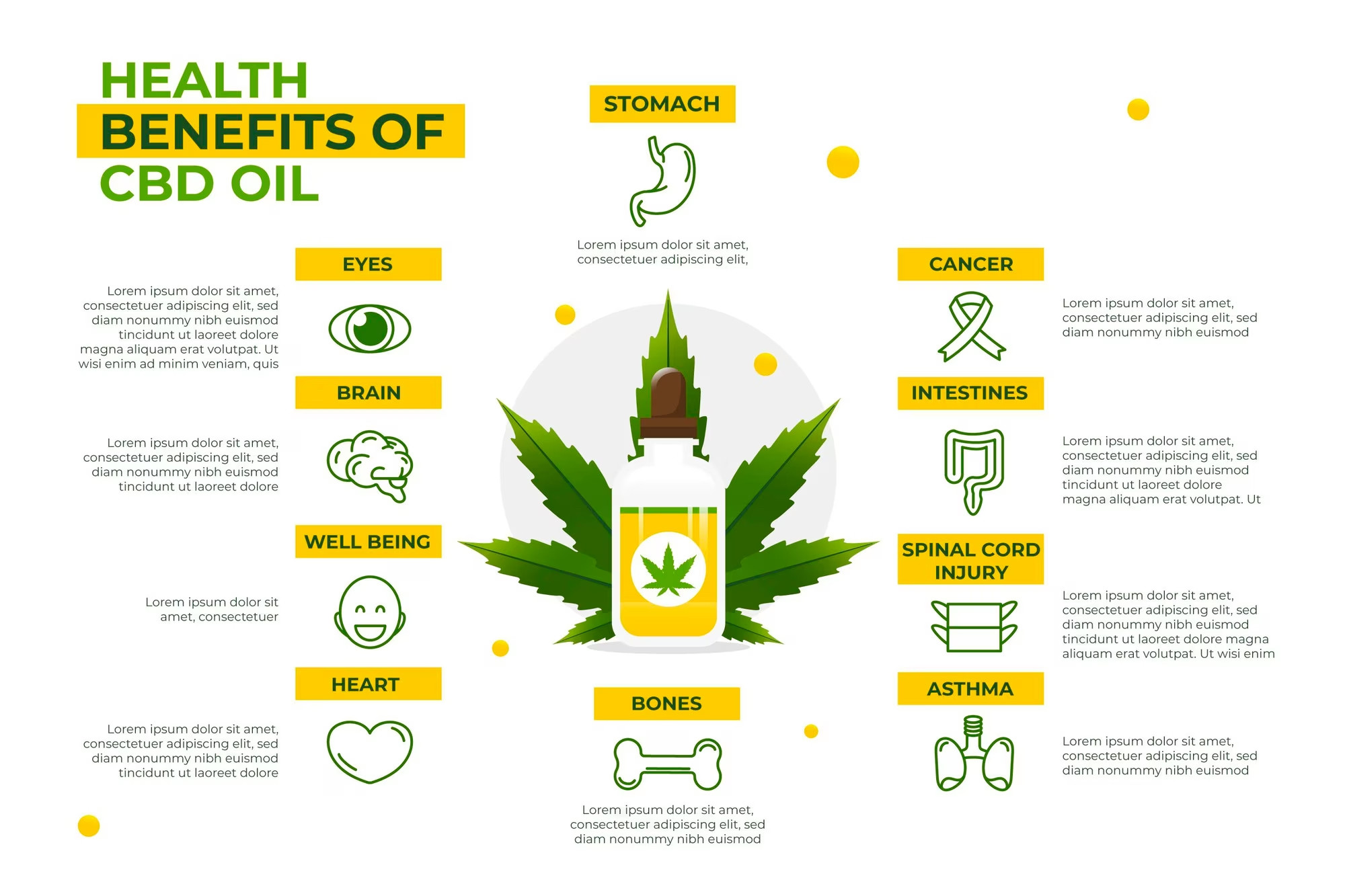 olio CBD: benefici